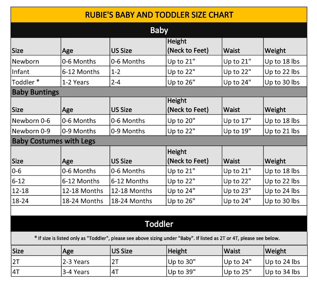 Rubies Best Selling Products Newborn Santa Bunting