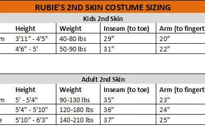 Rubies Adult White 2nd Skin Costumes